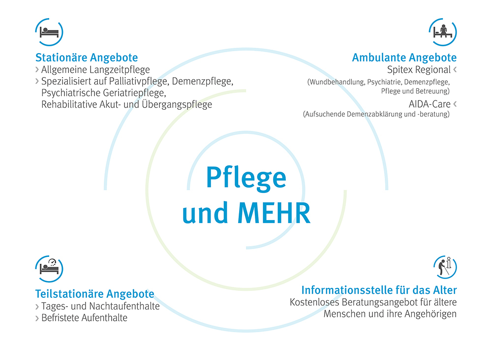 GZD-Angebot.jpg